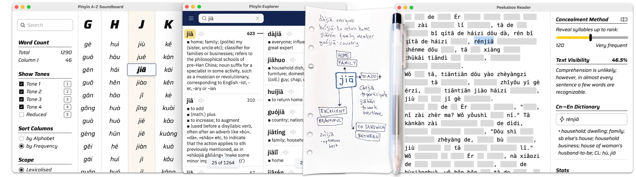 The Pīnyīn Explorer Method 3-step learning pathway: Pronunciation, Vocabulary, and Reading modern Chinese novels in Pīnyīn